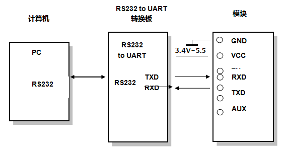 1534832954474663VDVd.png blob.png