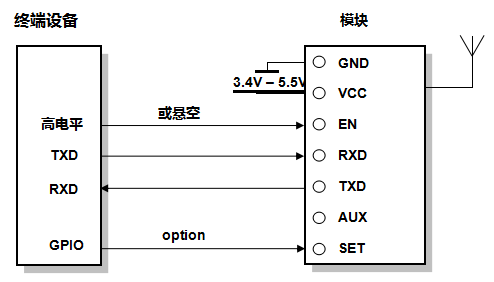 15348331044400921K4a.png blob.png